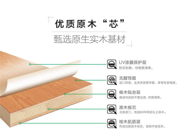德维尔家具甄选原生实木(mù)基材 德维尔家具甄选原生实木(mù)基材